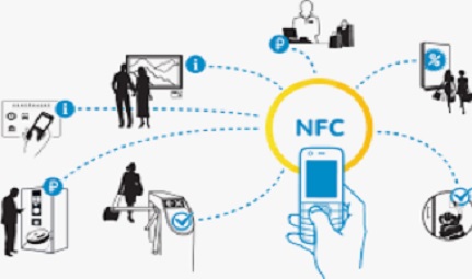 NFC princíp